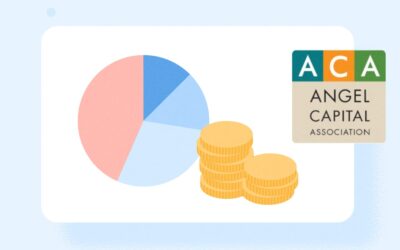 What drives startup funding? Insights from ACA x Dealum data